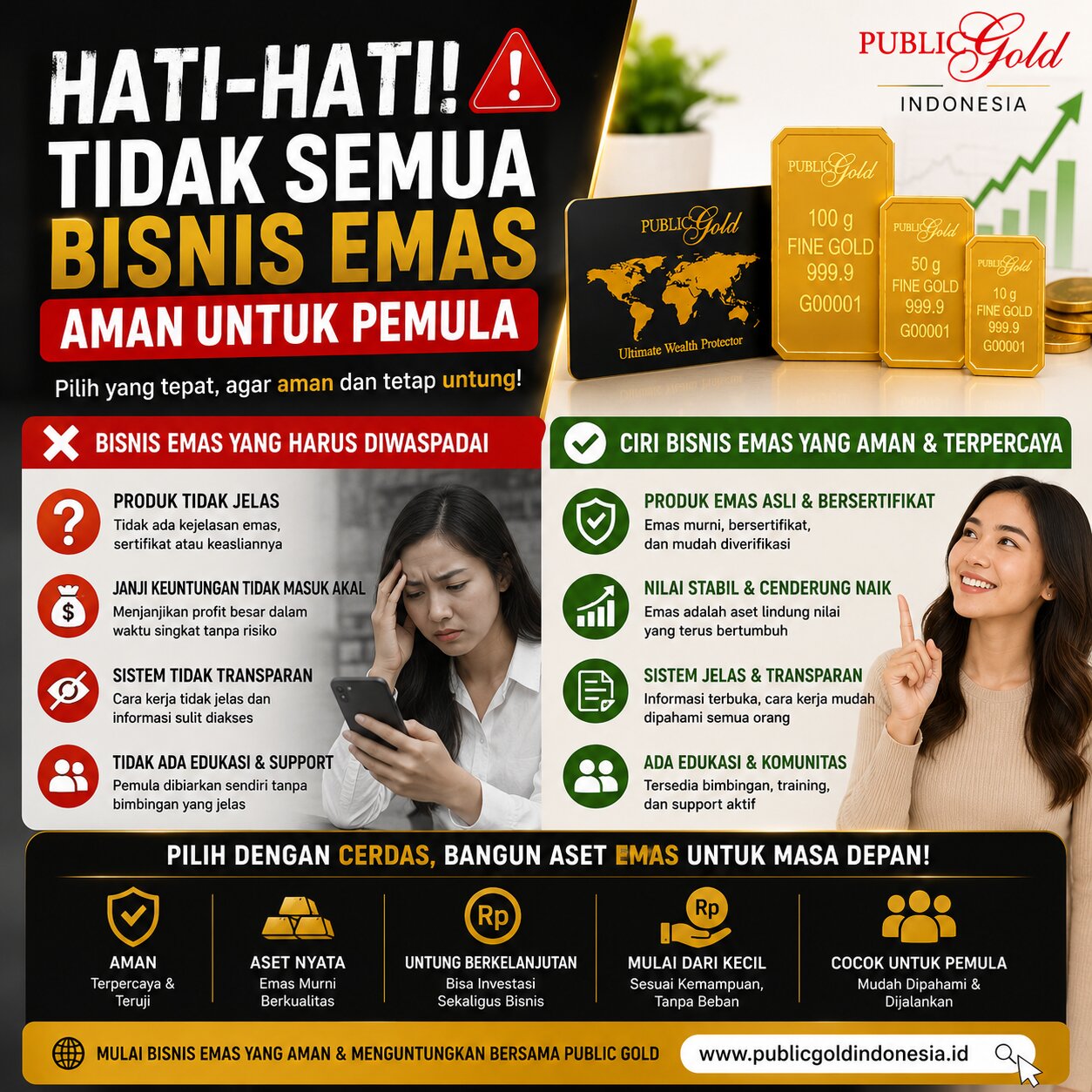 Hati-Hati! Tidak Semua Bisnis Emas Aman untuk Pemula